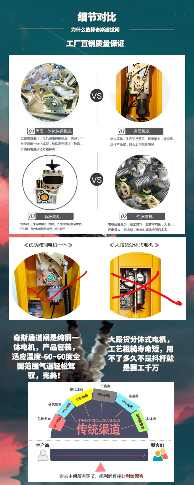 停车场智能道闸,智能电动闸道机,车牌自动识别蓝牙小区升降杆